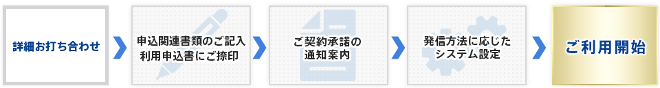 ご利用開始までの流れ